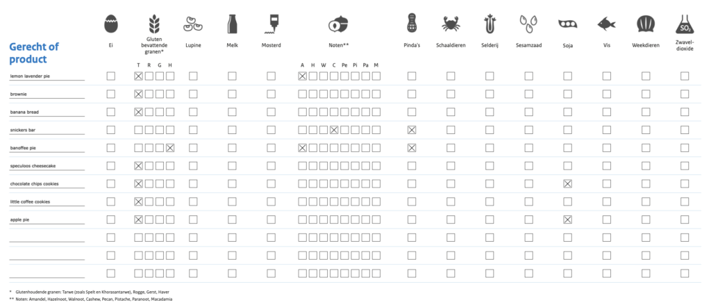 beste ontbijt lunch maastricht